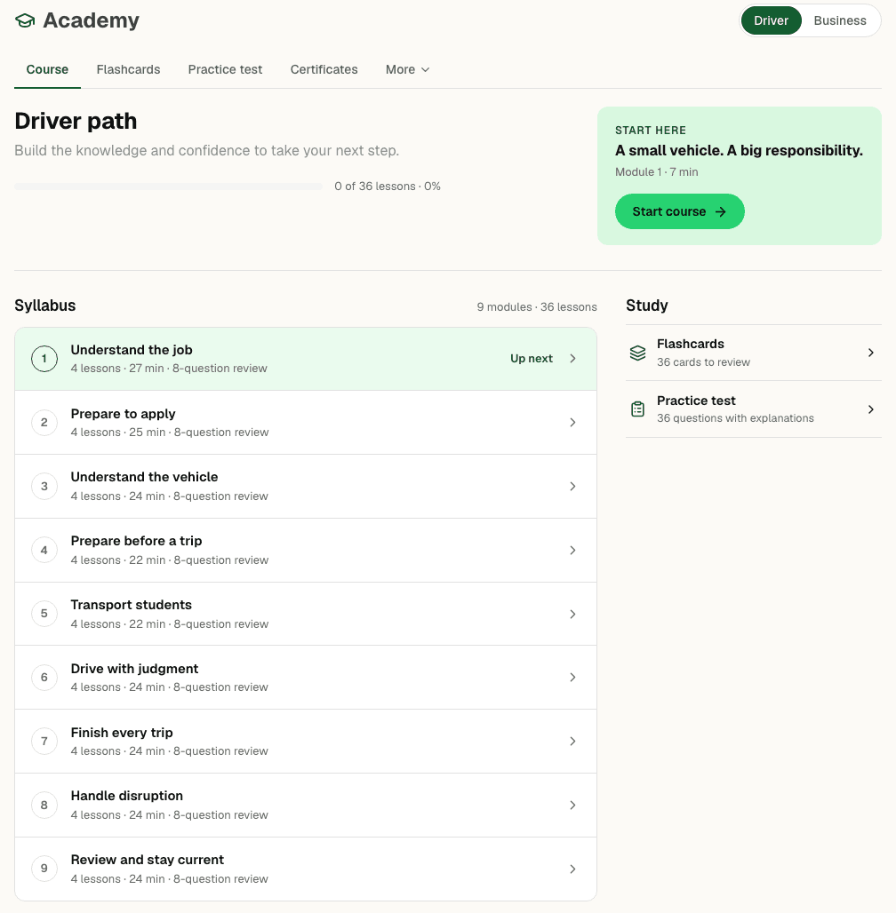 The Academy's Driver path: a progress bar, the next lesson, and the syllabus of nine modules